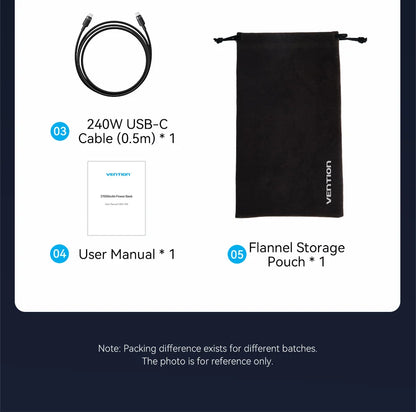 Vention 27000mAh Power Bank III