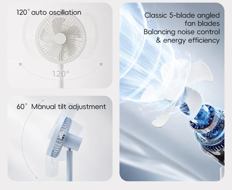 Smart Oscillating Desk Fan