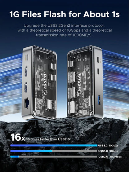 ORICO Docking Station