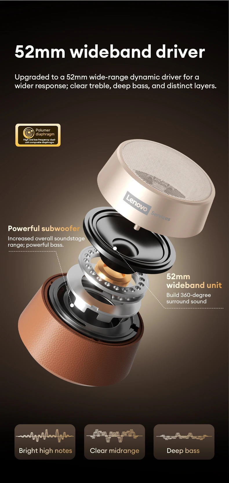 Lenovo HD103 Bluetooth Speaker