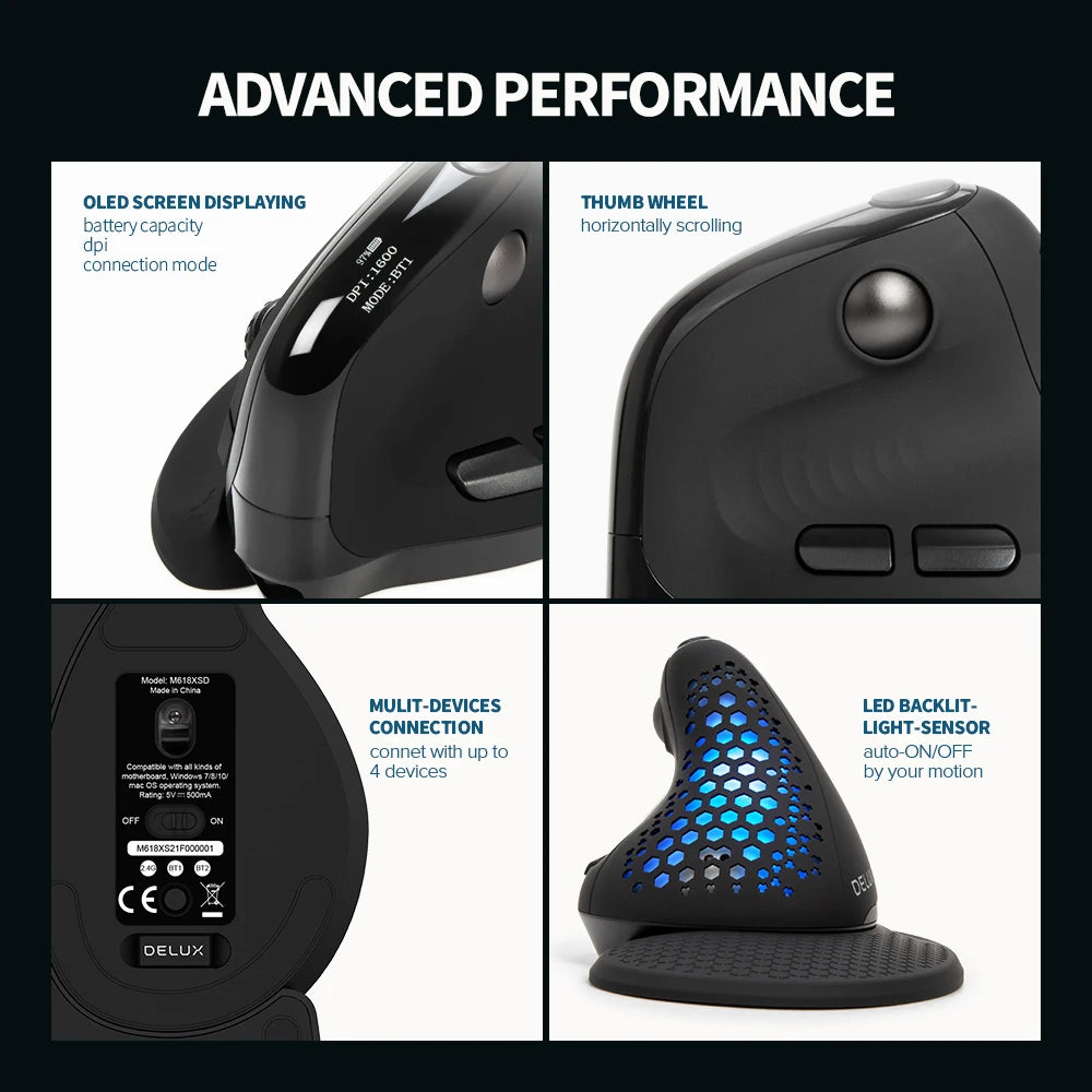 Delux M618XSD Vertical Mouse