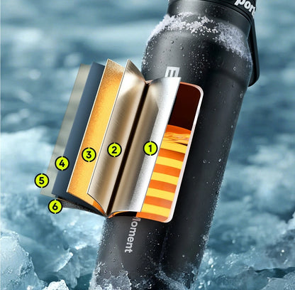 Double-Wall Insulated Sport Tumbler