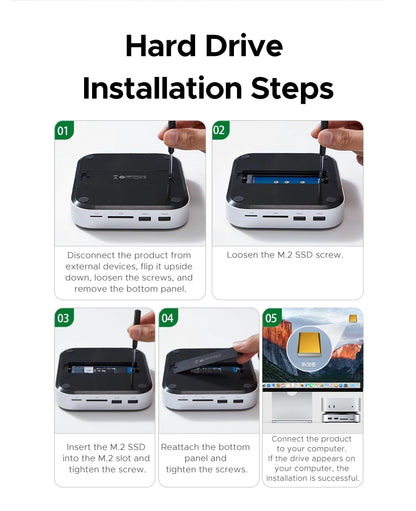 UGREEN Docking Station III