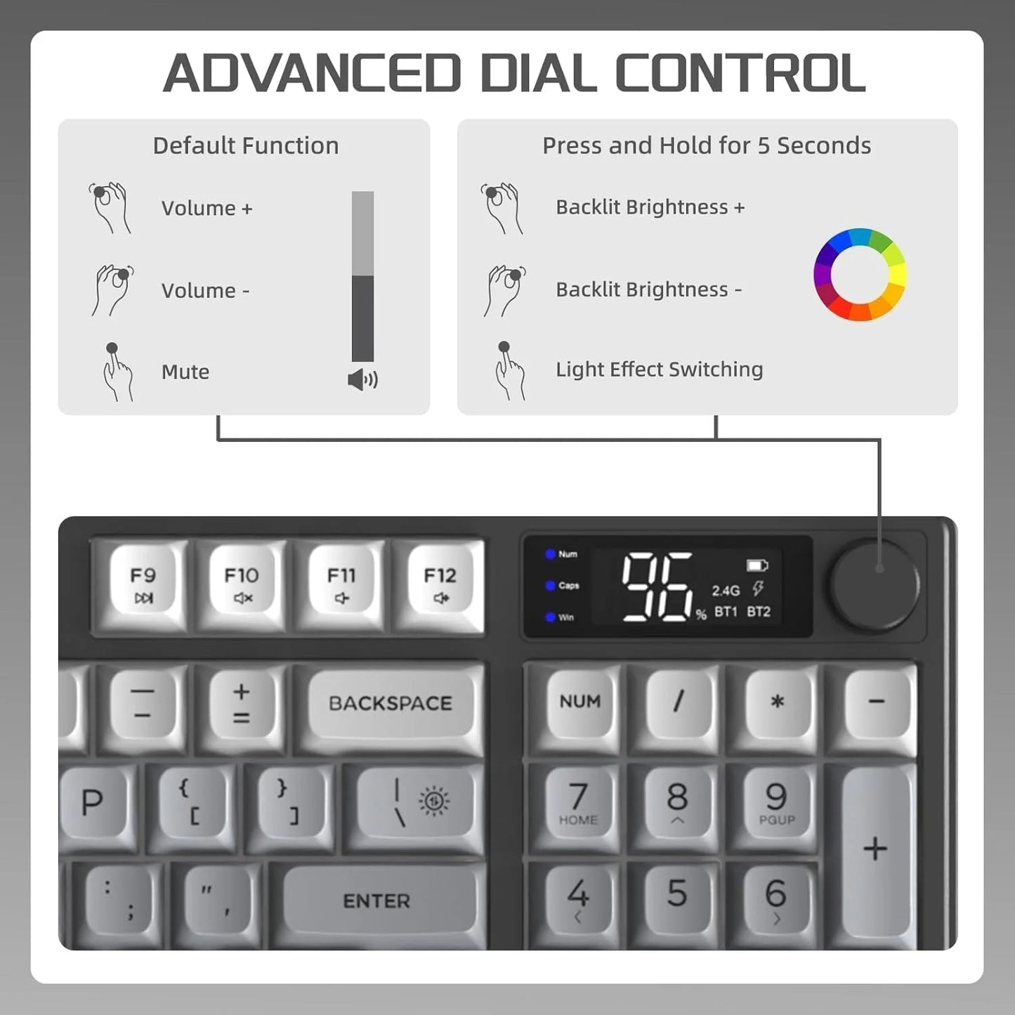 M96 Wireless Gaming Keyboard
