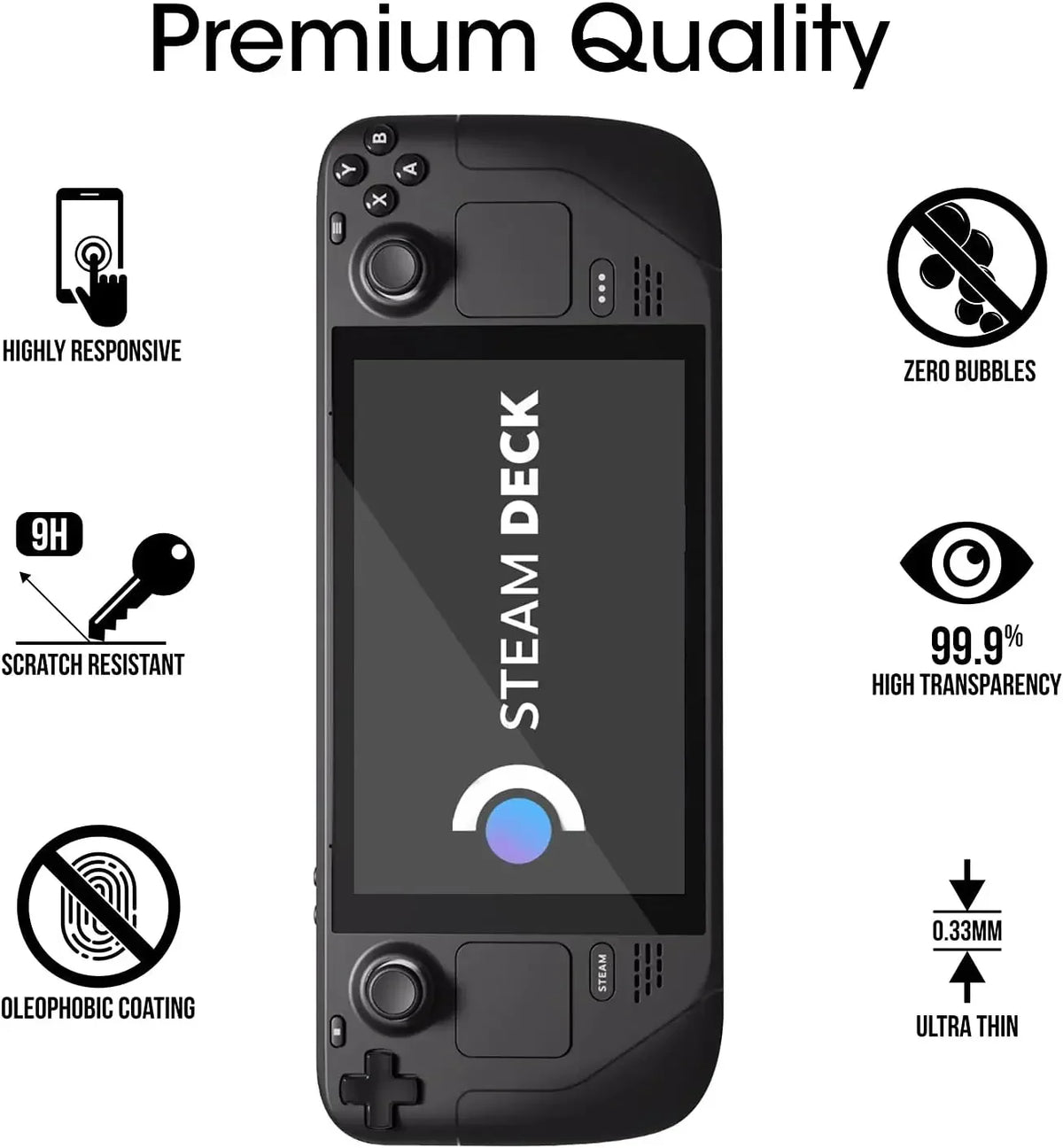 Steam Deck Tempered Glass Screen Protector