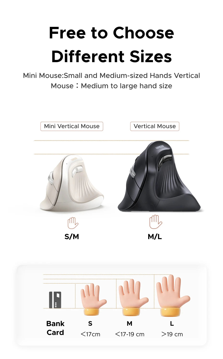 Vertical Ergonomic Wireless Mouse