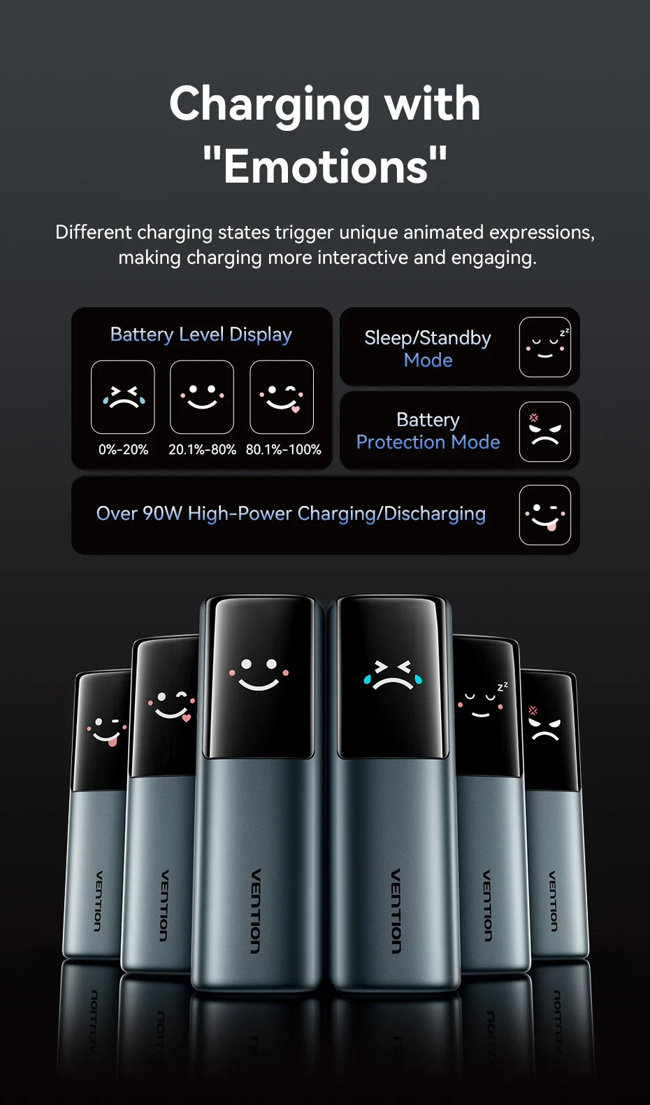 Vention 27000mAh Power Bank