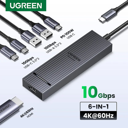 UGREEN Docking Station II