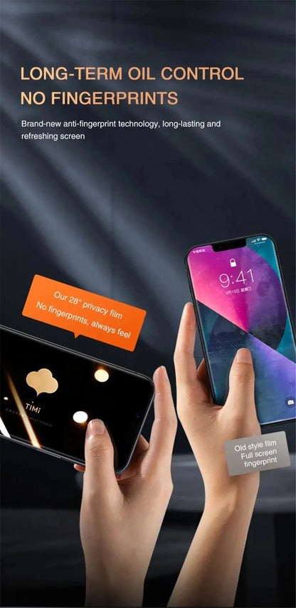 Full Cover Privacy Screen Protector iPhone
