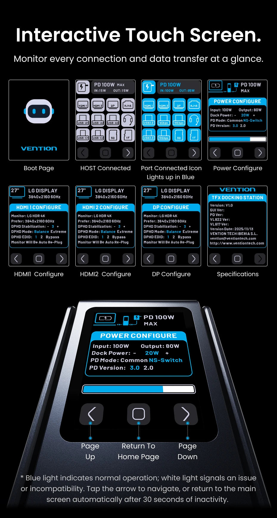 Vention 13-in-1 Docking Station
