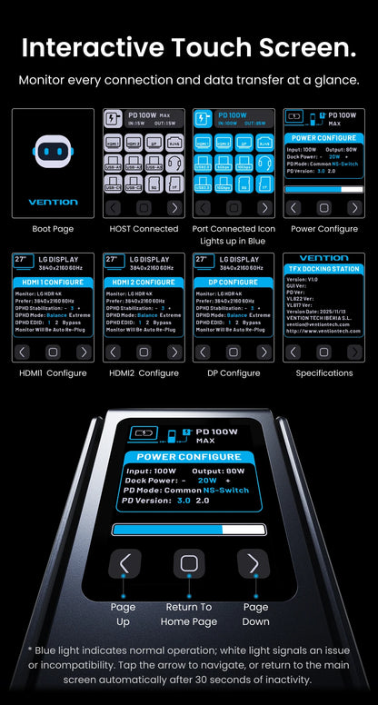 Vention 13-in-1 Docking Station