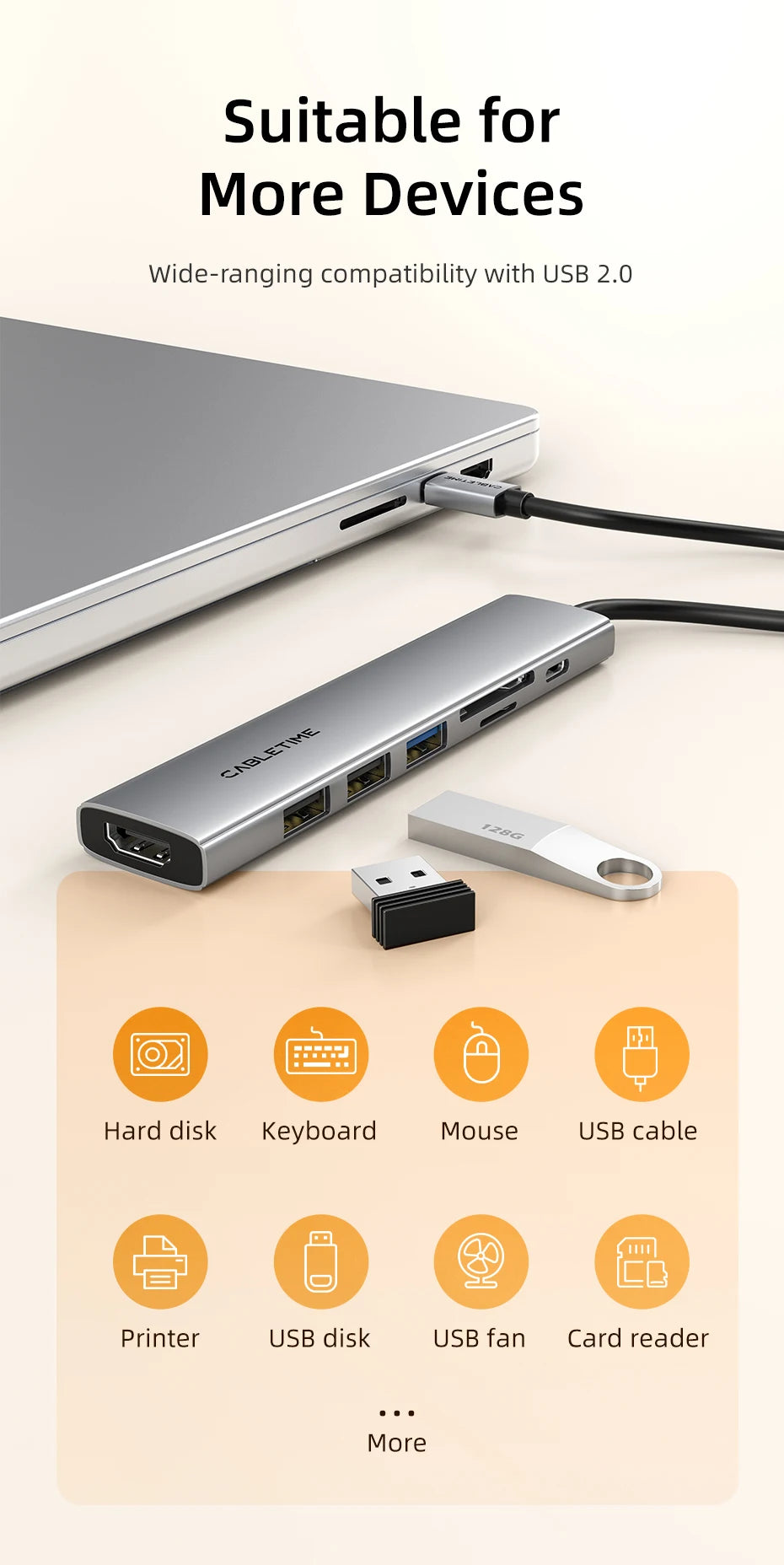 CABLETIME 7-in-1 USB-C Hub
