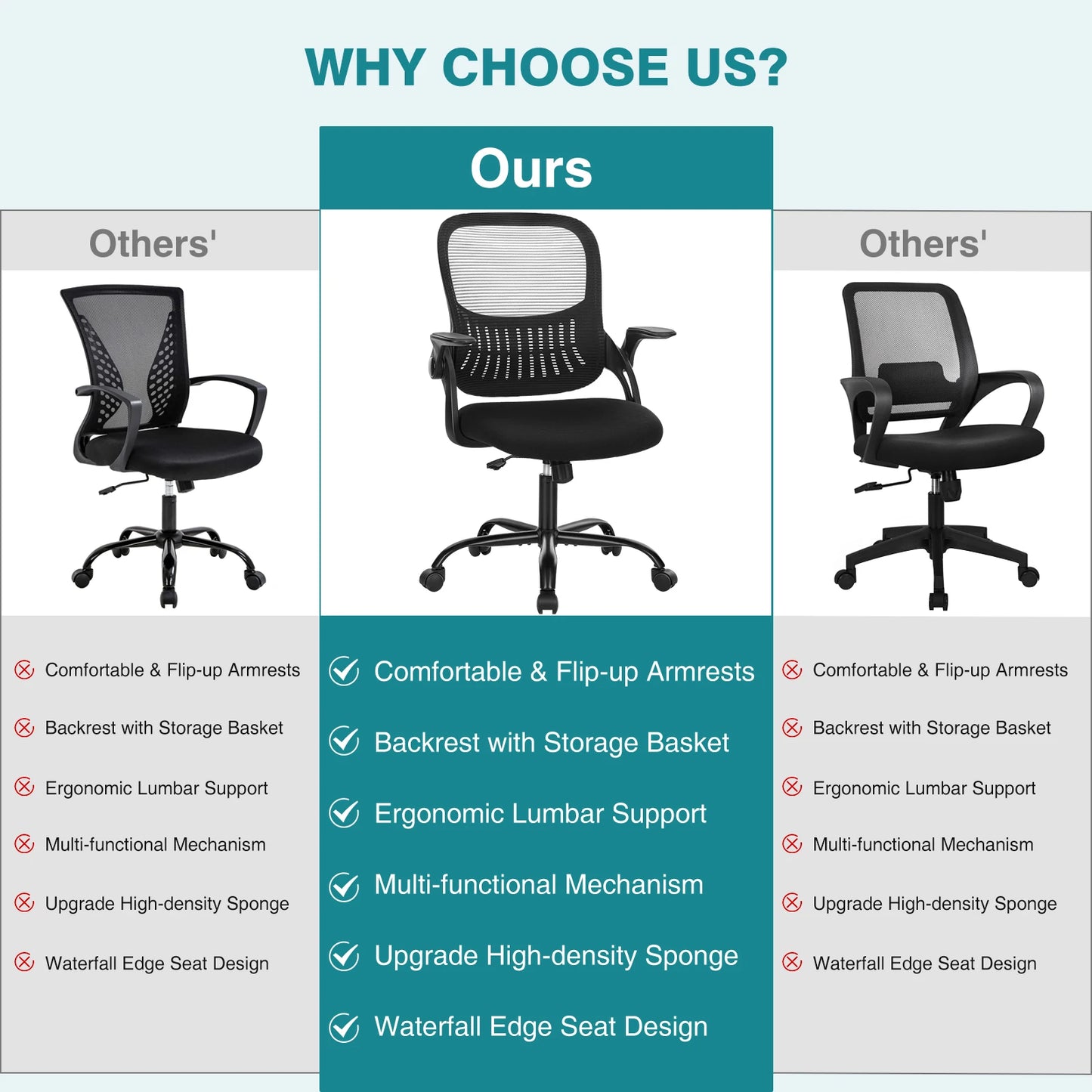 Ergonomic Mesh Backrest Desk Chair
