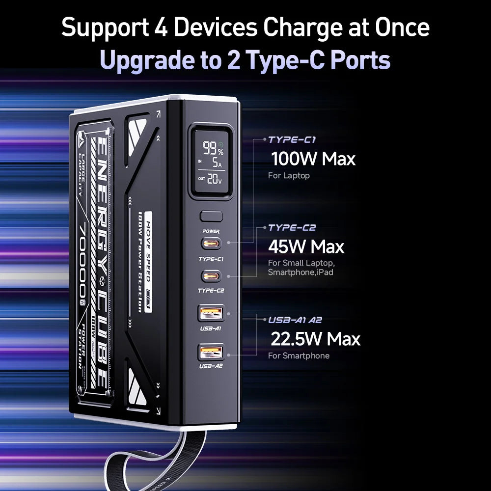 MOVESPEED Z70 Pro 140W Laptop Bank