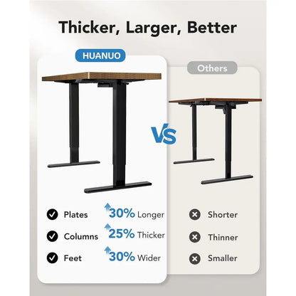 Brushless Electric Standing Desk