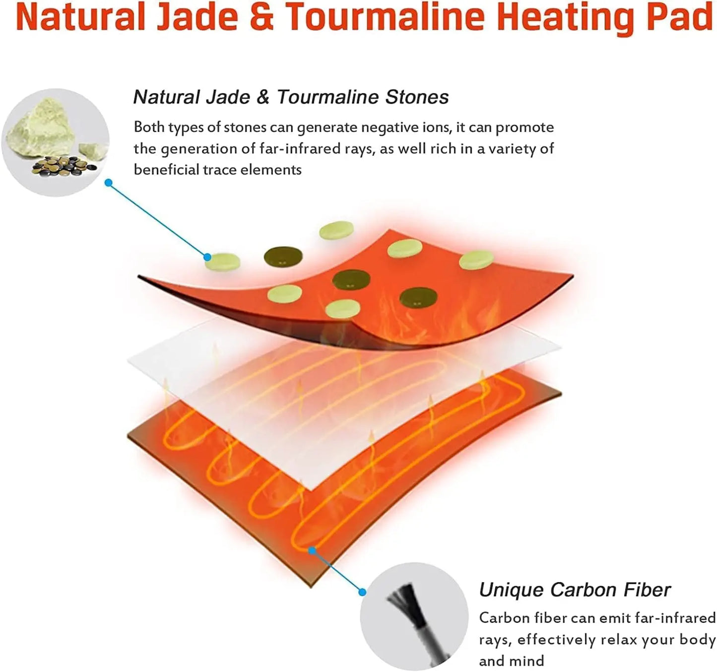 Jade Tourmaline Heating Mat