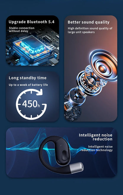 Smart AI Translation Earphones