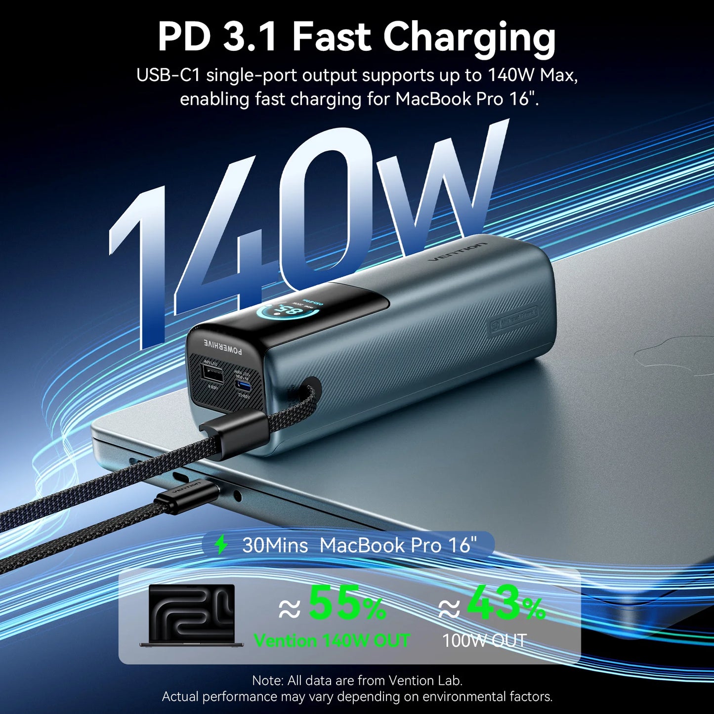 Vention 27000mAh Power Bank III