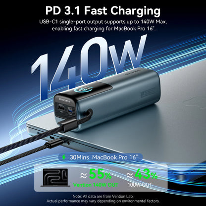 Vention 27000mAh Power Bank III