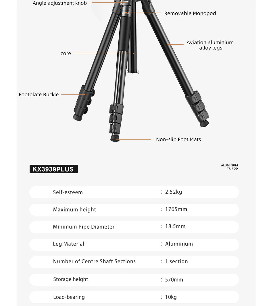 Panorama Travel Tripod