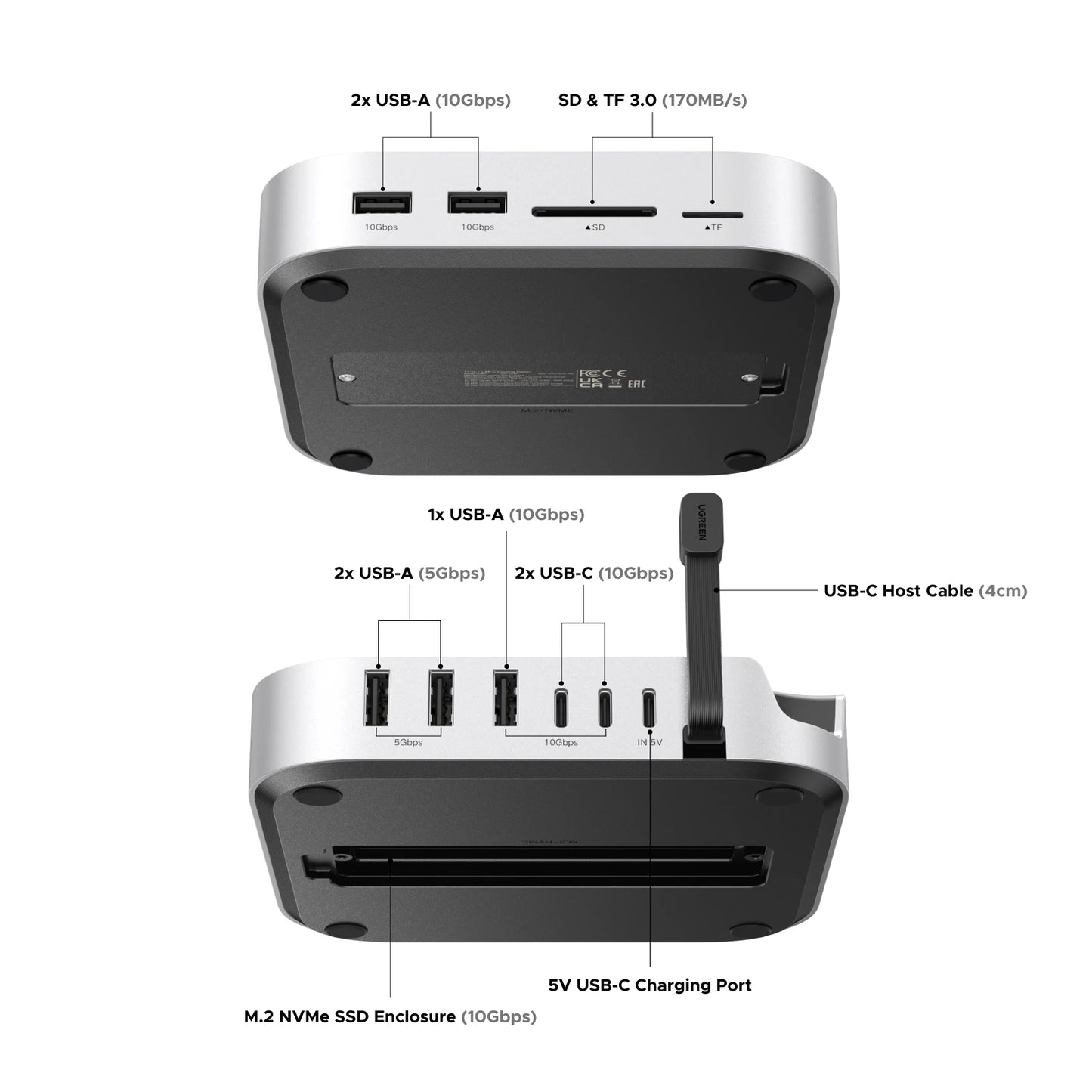 UGREEN Docking Station III