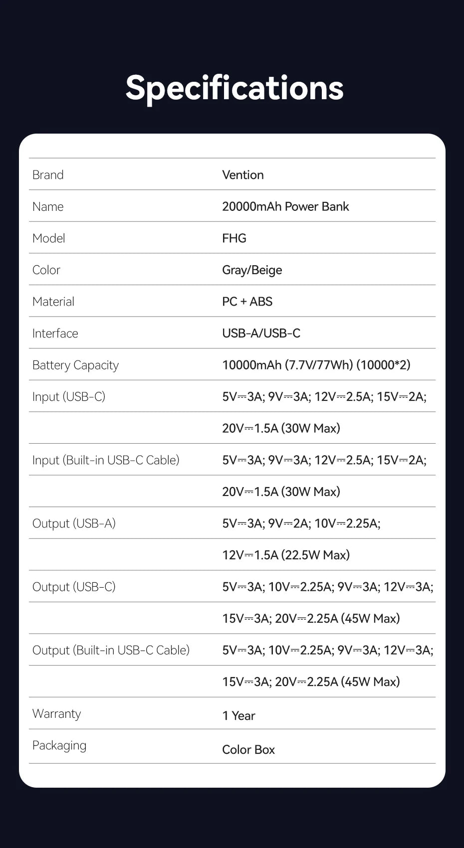 45W Fast Charging Power Bank