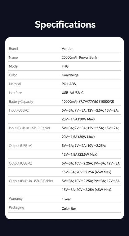 45W Fast Charging Power Bank