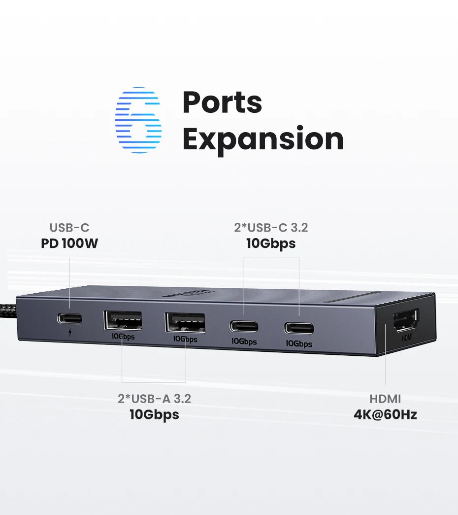 UGREEN Docking Station II
