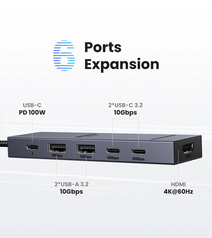 UGREEN Docking Station II