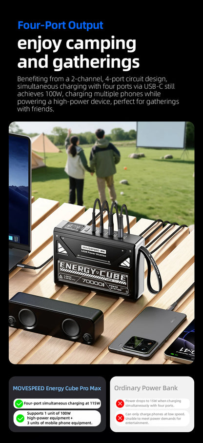 MOVESPEED Z70 Pro 140W Laptop Bank