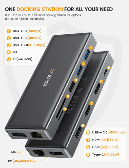 iDsonix 15-in-1 Docking Station