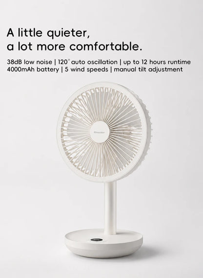 Smart Oscillating Desk Fan
