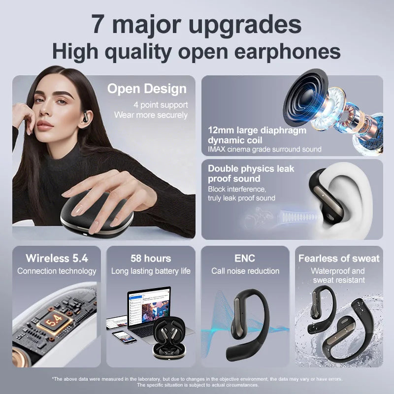 Sport Earbuds with Translation, Ear-Hook