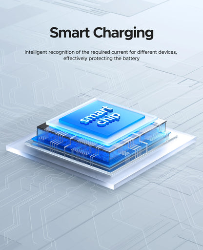 ORICO Cable-Wrap Travel Power Strip