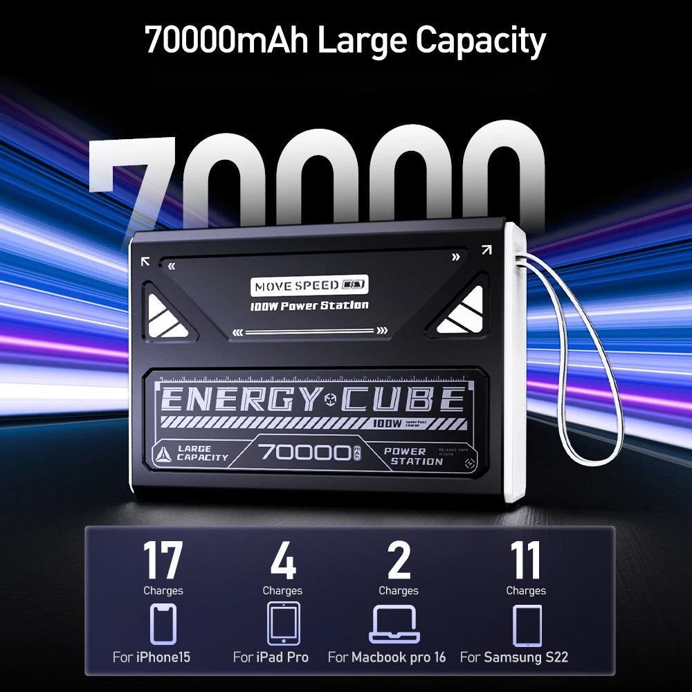 MOVESPEED Z70 Pro 140W Laptop Bank