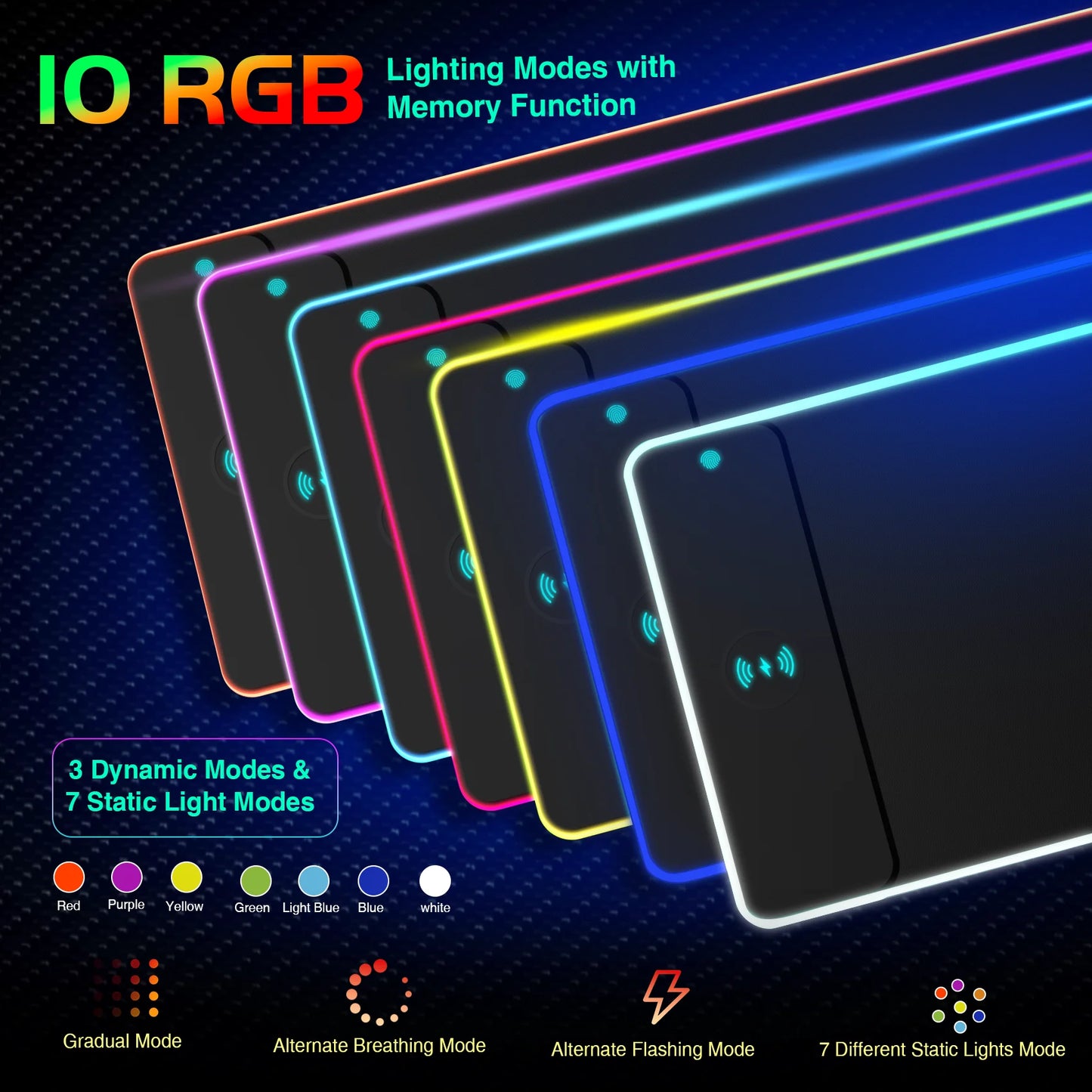 NeonCharge RGB Wireless Mouse Pad