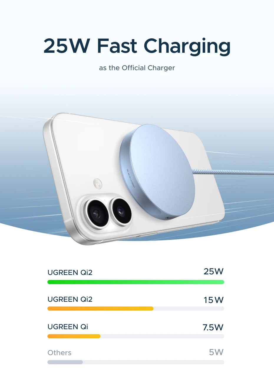 Qi2 Certified Magnetic Wireless Charger