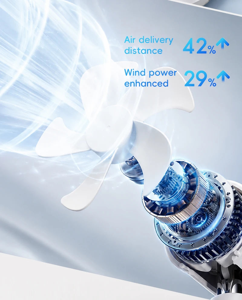 Smart Oscillating Desk Fan