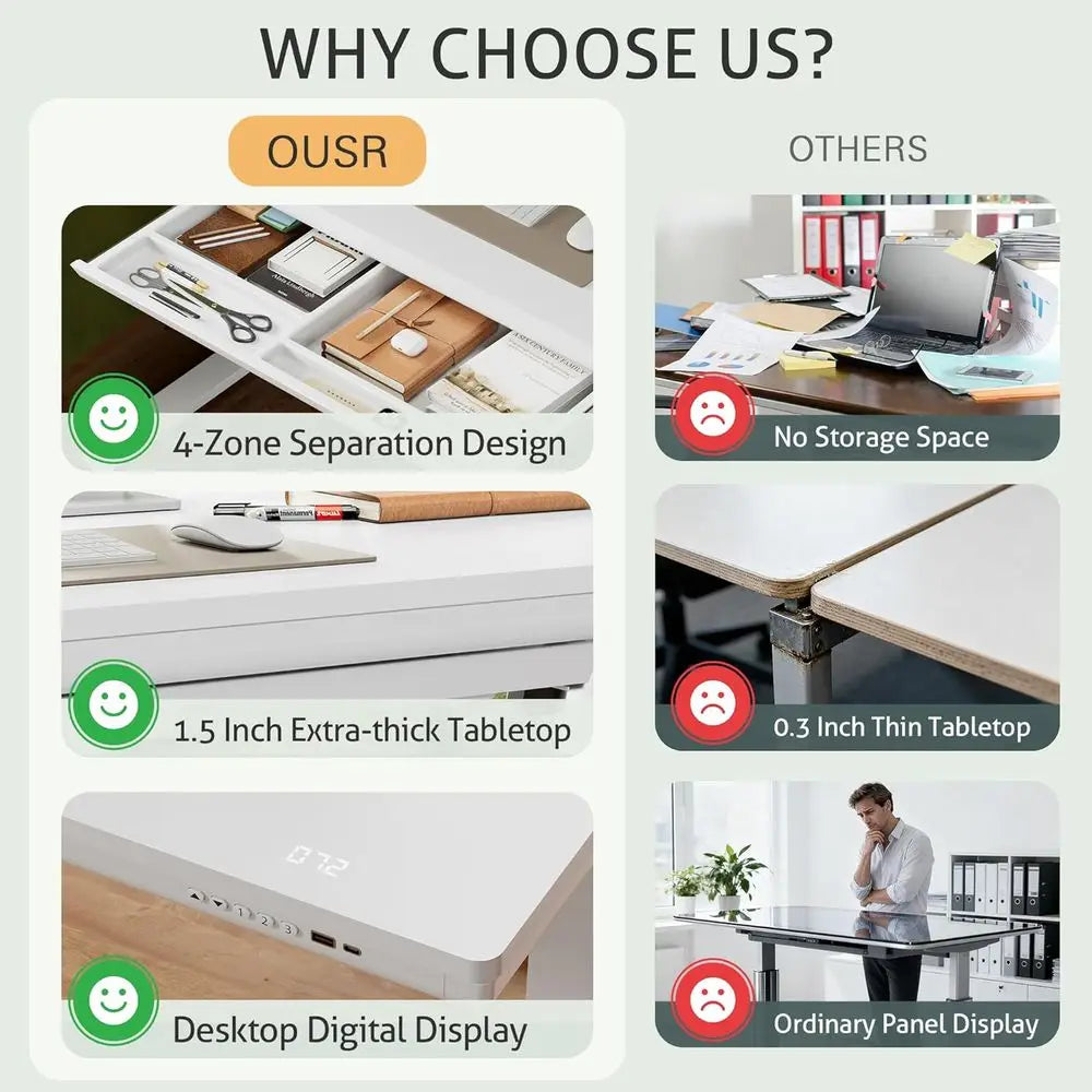 Electric Adjustable Height Desk