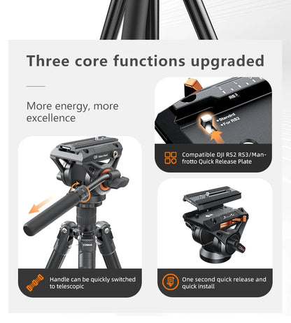 Panorama Travel Tripod
