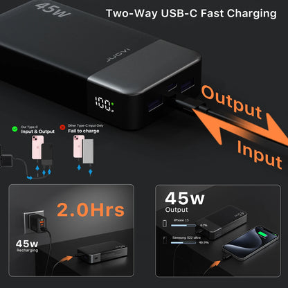 JUOVI 20K Fast Charge Power Bank