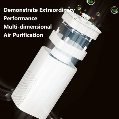 Desktop HEPA Air Purifier