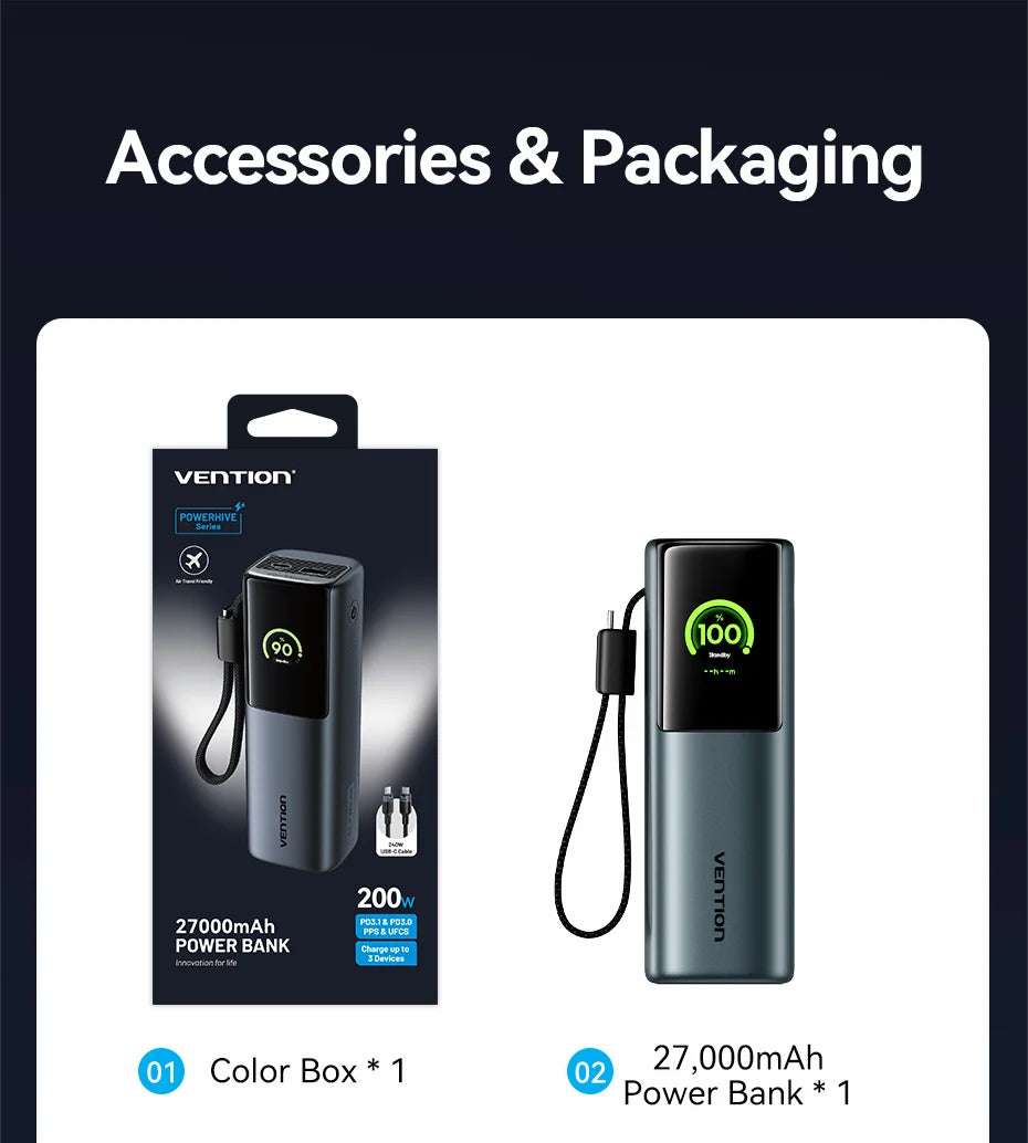 Vention 27000mAh Power Bank III