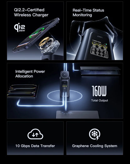 Baseus 15-in-1 Docking Station