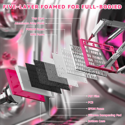 ATTACK SHARK R82 HE 75% Gaming Keyboard