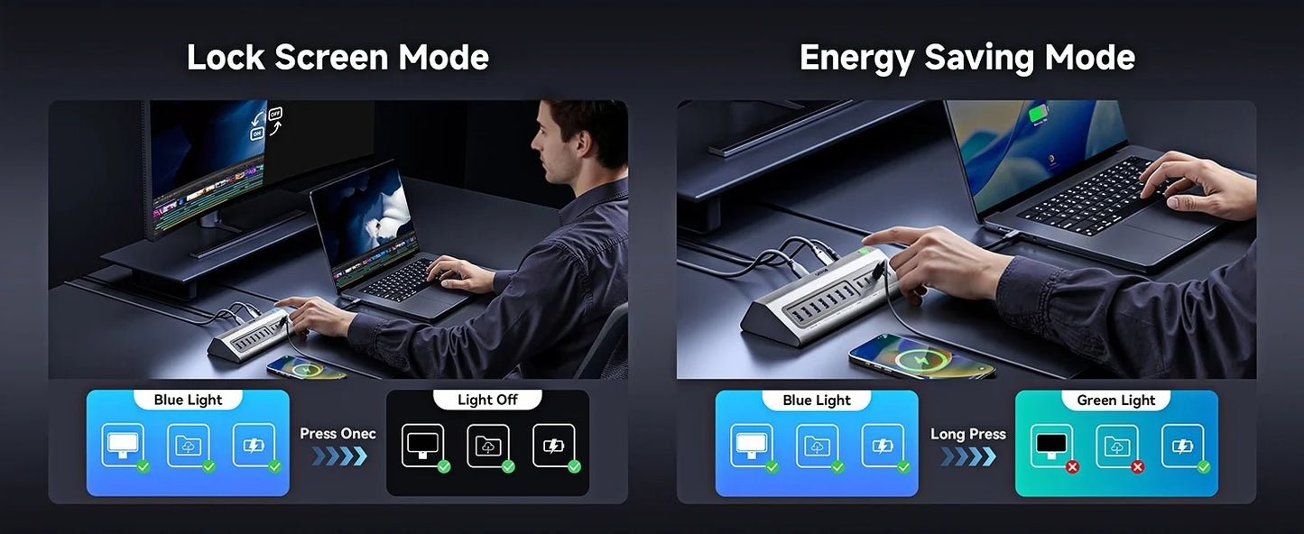 GITFOS 18-in-1 Docking Station