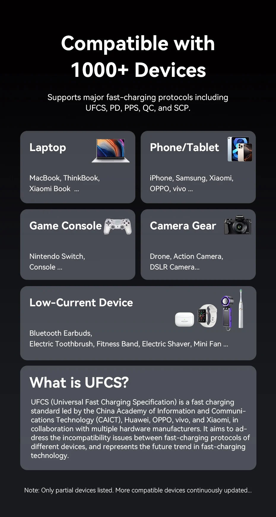 Vention 27000mAh Power Bank