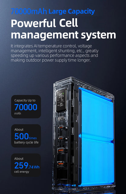 MOVESPEED Z70 Pro 140W Laptop Bank
