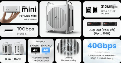 Acasis 8-in-1 Docking Station