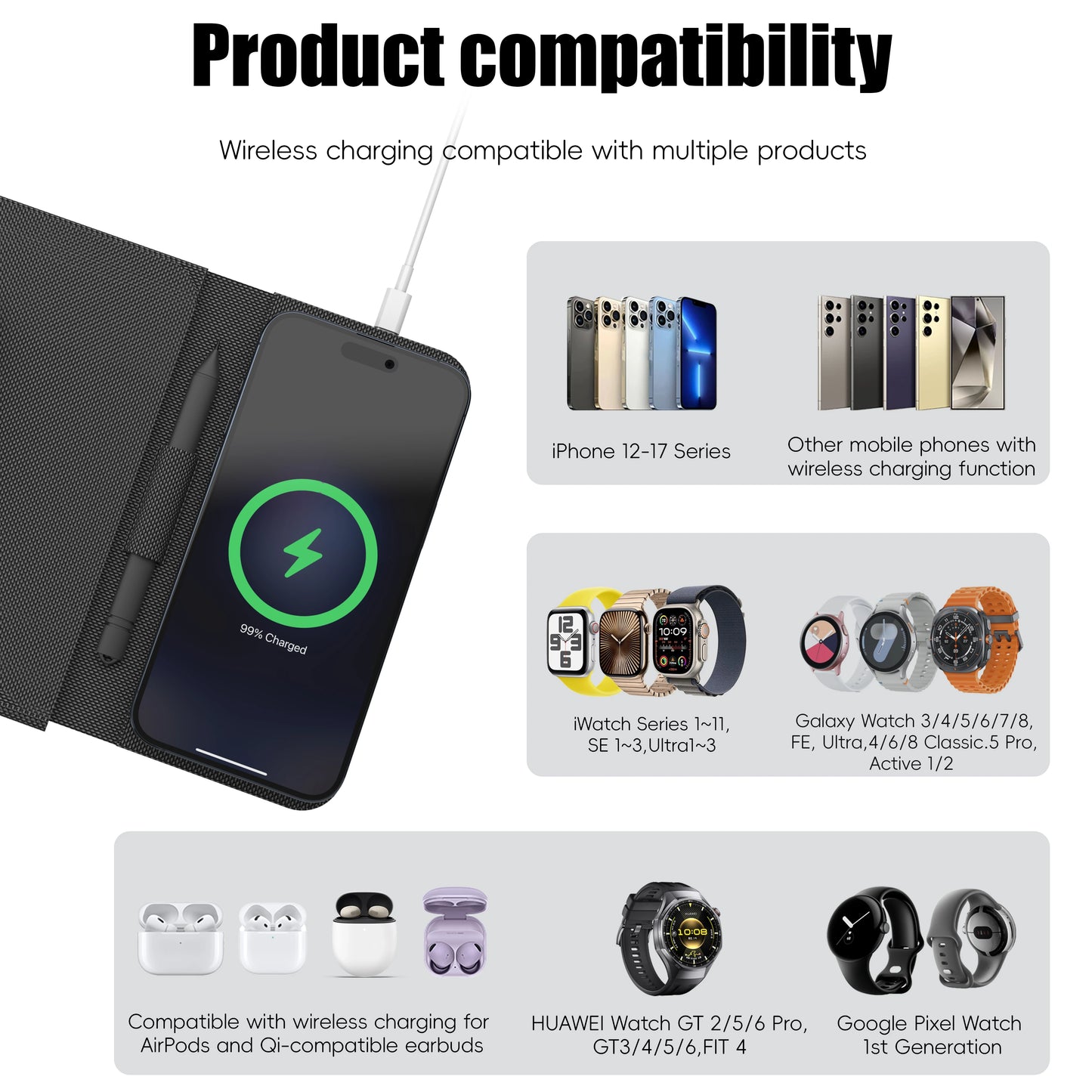 Foldable Charging Mouse Pad with Writing Tablet